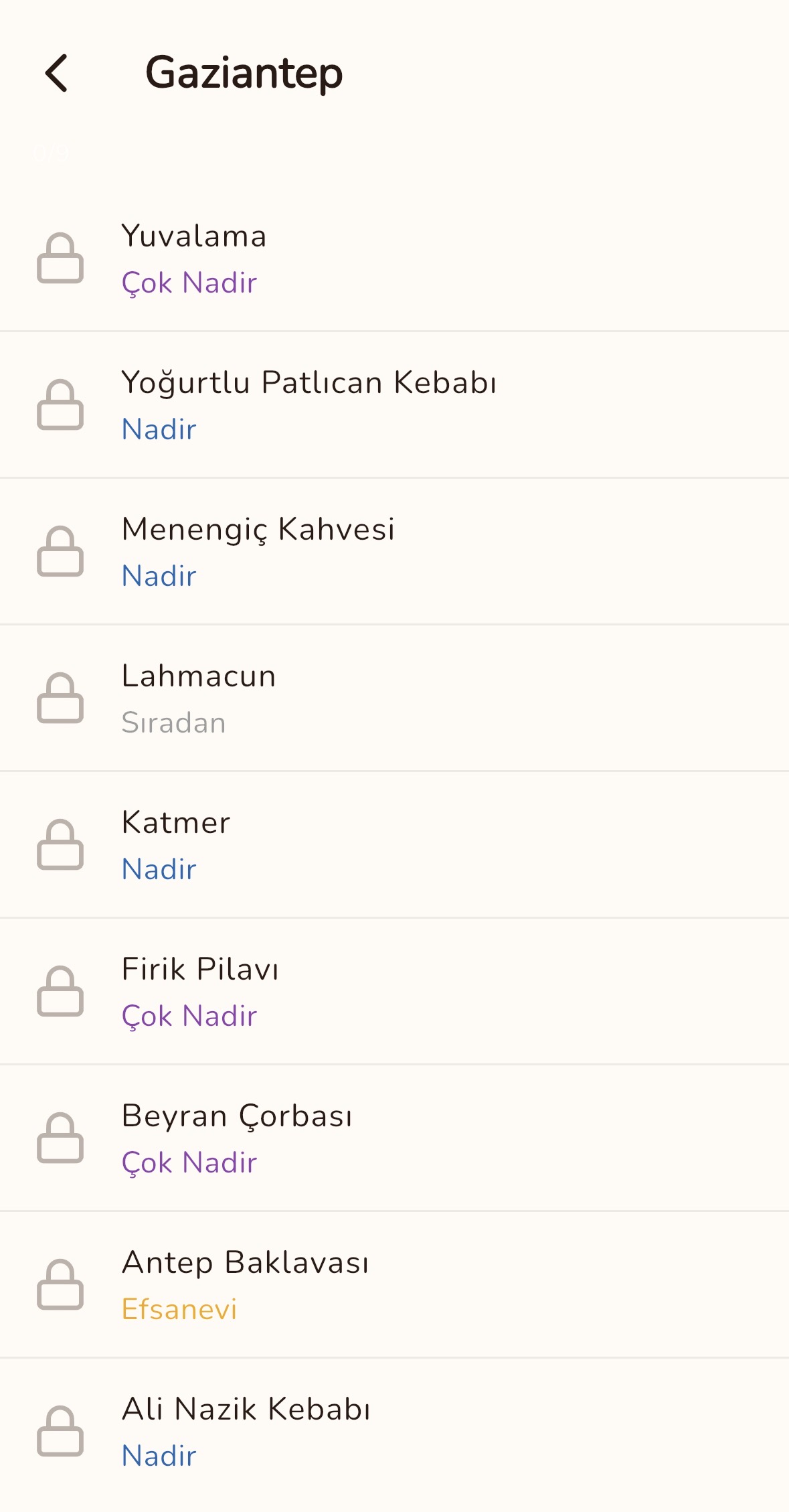 Nadirlik seviyeleri — Gaziantep lezzetleri